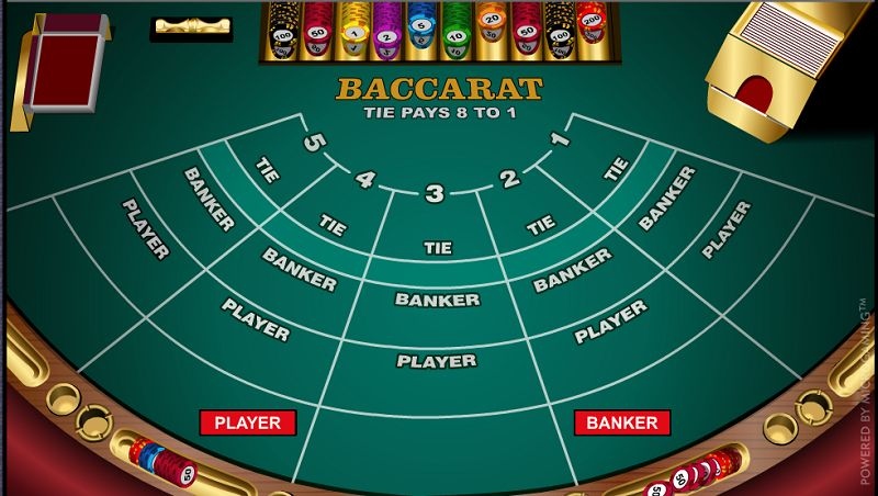 Chiến thuật Baccarat cược nặng nhẹ